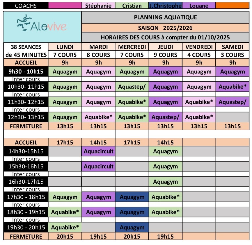 planning alovive